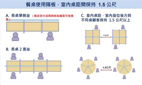 彰化縣公益頻道基金會 7月26日防疫記者會 連續第2天0 防疫仍不能鬆懈 明天第四輪簡訊通知 收到簡訊請記得預約接種