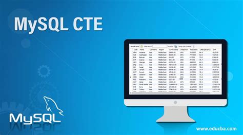 Mysql Cte Syntax Of Mysql Cte How Cte Works In Mysql