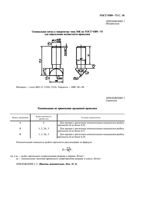 Скачать ГОСТ 9389-75 - Проволока стальная углеродистая пружинная ...