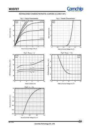 3401 MOSFET Datasheet Pdf Equivalent Cross Reference Search