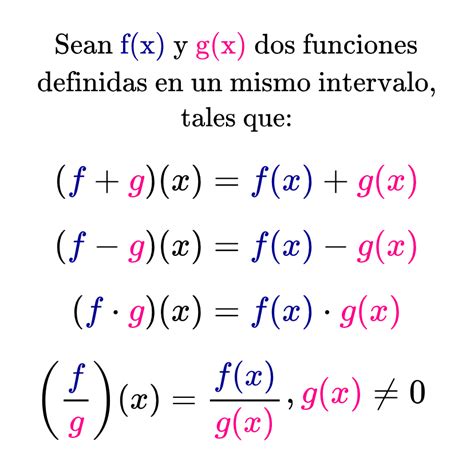 Operaciones con funciones Suma resta multiplicación y división