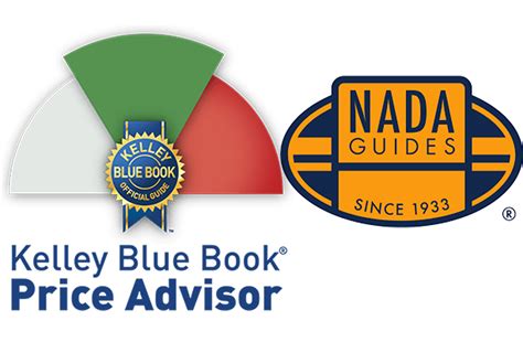 Nada Guides Vs Kbb Which Pricing Tool Should You Use