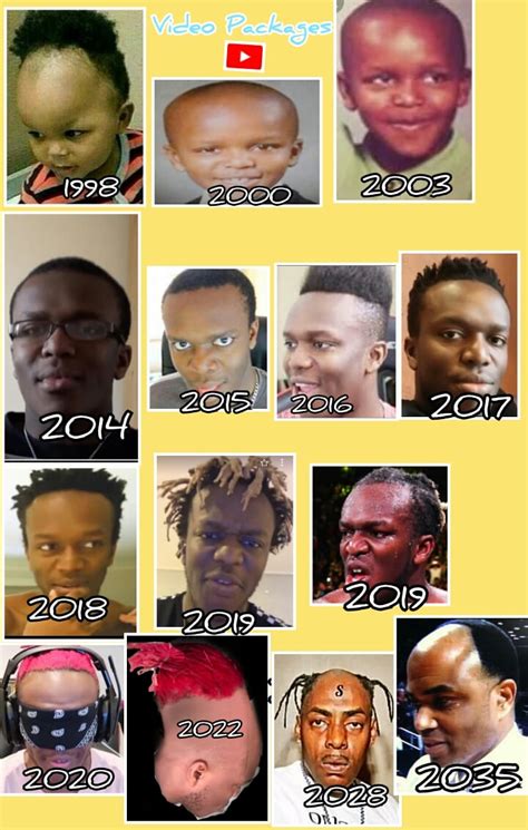 HAIRLINE EVOLUTION : r/ksi