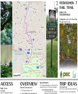 Circuit Itinerary: Perkiomen Rail Trail - PECPA