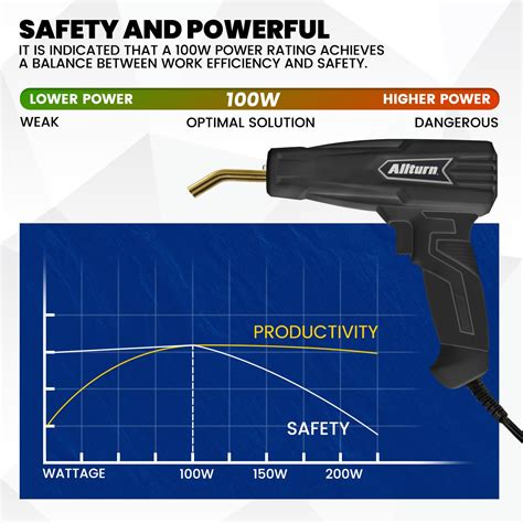Snapklik Allturn Upgraded Plastic Welder Plastic Welding Kit Hot Stapler Kit Plastic