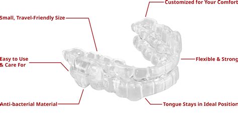 Oral Appliance Therapy Sleep Medix Cpap Clinic And Supplies