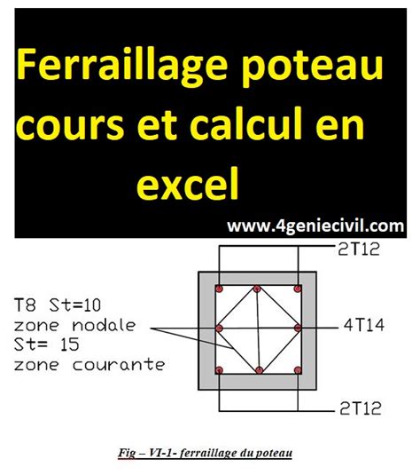 Ferraillage Poteau Cours Et Calcul En Excel