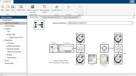 Simulink Pour La Mod Lisation De Syst Mes Et La Simulation Matlab