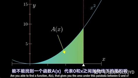 微积分的本质 知乎