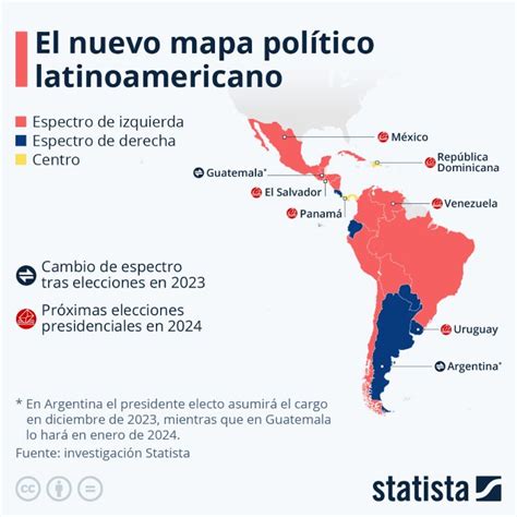 Infograf A Argentina Reconfigura Mapa Pol Tico De Am Rica Latina Pero