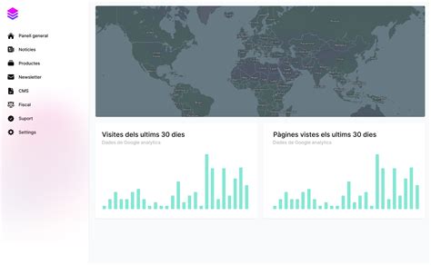 Servicios digitales para tu negocio