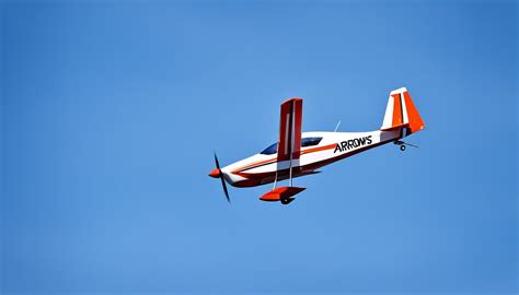 Review Of Popular Rc Plane Brands For Beginners