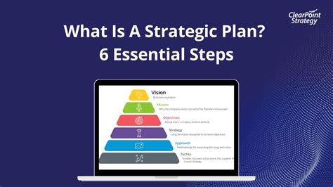 6 Essential Steps For Effective Strategic Planning