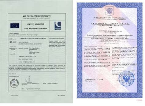 Air Operators Certificate Aoc Aviationfile Gateway To Aviation