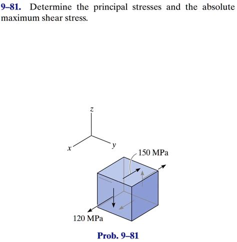 SOLVED Mechanics Of Materials 9 81 Determine The Principal Stresses