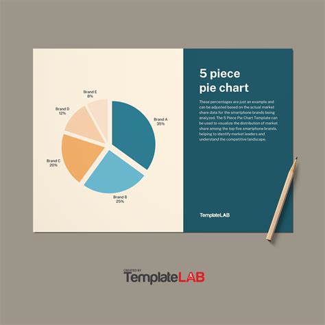 18 Free Pie Chart Templates (Word, Excel, PDF, PowerPoint) ᐅ TemplateLab