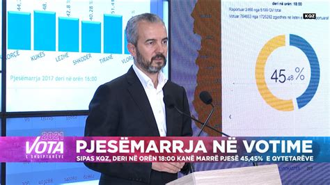 Kreu i KQZ Vetëm në më pak se 200 qendra votimi nuk u përdor pajisja e