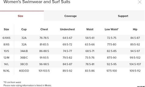 Rip Curl Premium Surf Cheeky Bikini Pant Bikinit Varuste Net