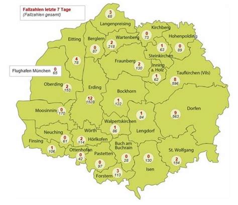 Landkreis Erding Inzidenz nährt sich dem 35er Wert Auf dem