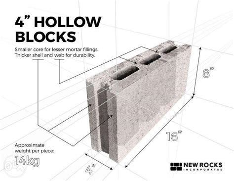 Hydraulic Pressed Concrete Hollow Blocks, Construction & Industrial, Construction & Building ...