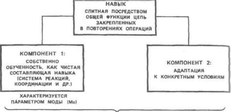 М.В. Гамезо, и.А. Домашенко Атлас по психологии