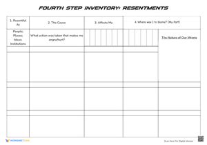 AA 4th Step Worksheet Excel Template | Step-By-Step Guide