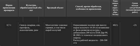 КЛЕВЕР продукция