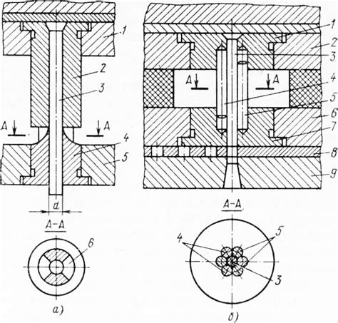 Пробивка отверстий с использованием штампов - Технология миниатюрных ...