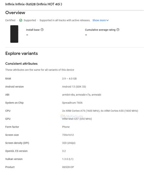 Infinix Hot Series Listed On Google Play Console With Specifications
