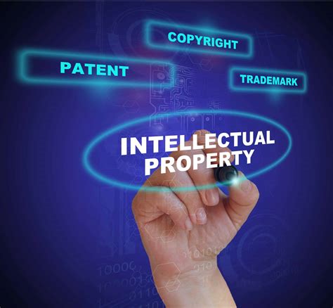 issues relating  intellectual property rights ensure ias