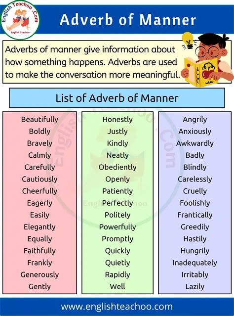 List Of Adverbs Of Manner Definition And Infographics Off