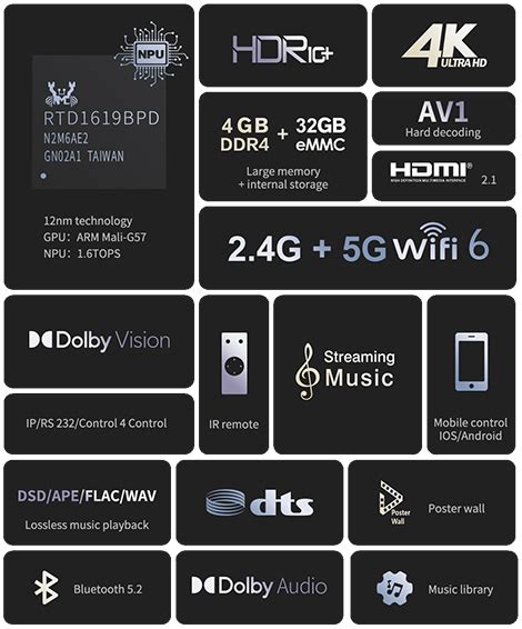 Zidoo Z9X PRO 4K UHD Media Player | Selby