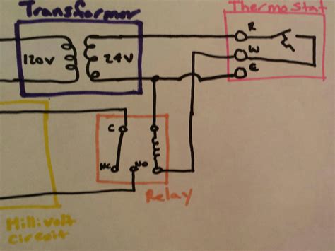 Wiring diagram for furnace relay & thermostat common wire | Terry Love Plumbing & Remodel DIY