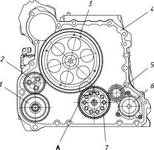 Ремень генератора ямз 536 схема