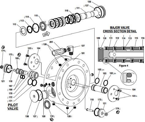 Bơm màng cao áp ARO PH A ASS SST