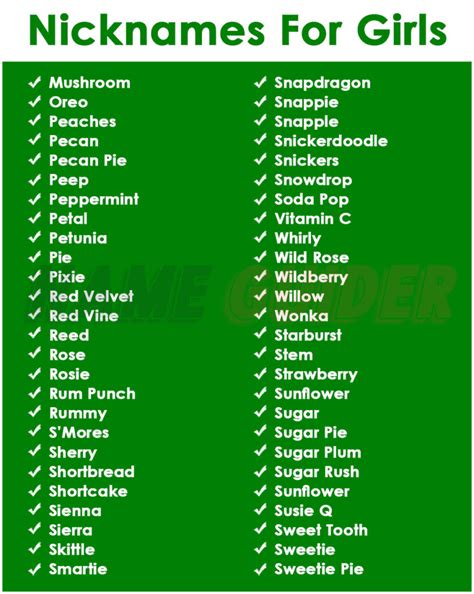 nicknames  girls  guider