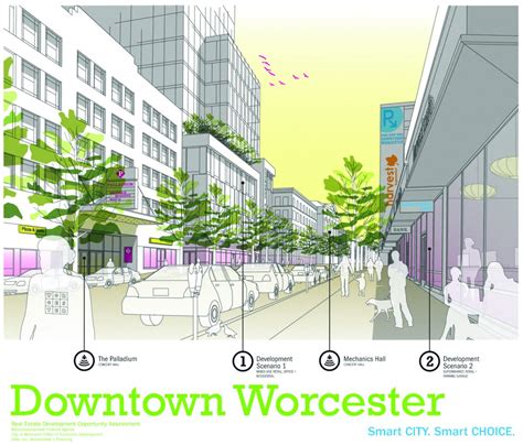 Worcester Planning Utile Architecture And Planning