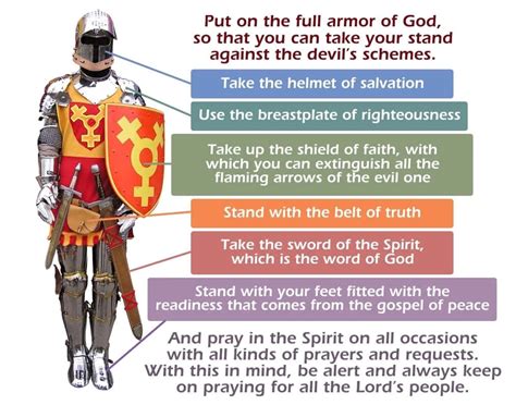 100 Armor Of God Wallpapers