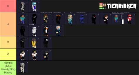 Sumo Tier List (Community Rankings) - TierMaker