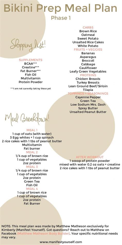 Sample Bikini Contest Prep Meal Plan Artofit