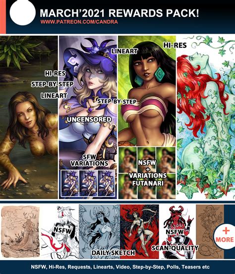 MARCH Patreon Rewards Summary By Candra Hentai Foundry