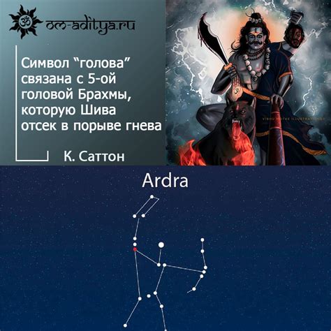 Накшатра Ардра,