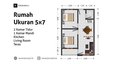 Biaya Buat Rumah Ukuran 5x7 Meter Lengkap - Keranji Creative