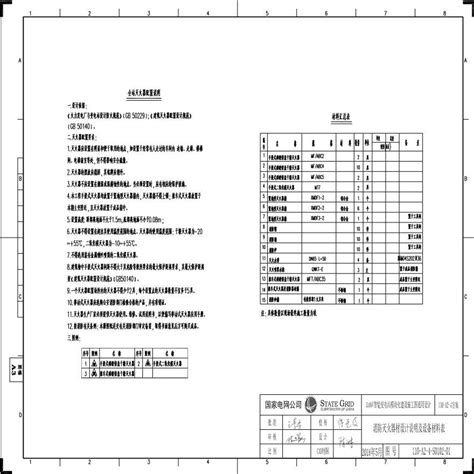 110 A2 4 S0102 01 消防灭火器材设计说明及设备材料表pdf电气资料土木在线