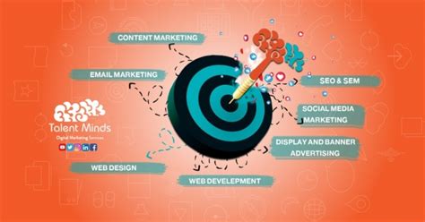 talent minds digital marketing software solutios beirut lebanon