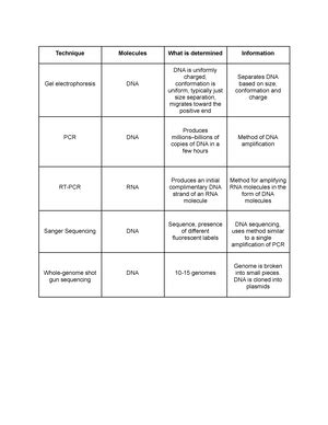 Sex Determination And Sex Chromosomes Breast Development Facial Hair Adam S Apple Etc Once