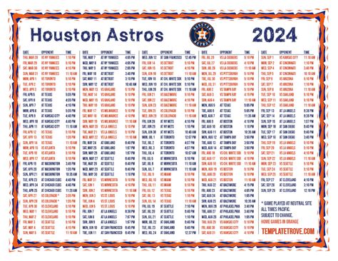 Astros Postseason Roster 2025 Printable Kenneth Abreu