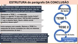 Estrutura Da Conclusão - AULA 25 - ESTRUTURA DA CONCLUSÃO.pptx