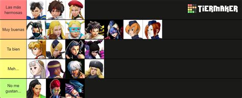 Hottest Street Fighter Waifu Tier List Community Rankings Tiermaker