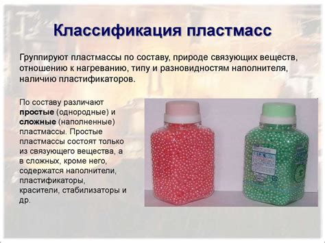Пластмассы, резины и композиционные материалы - презентация онлайн